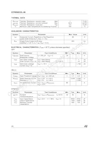 STP80NE03L-06 Datasheet Pagina 2