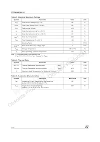 STP80NE06-10 Datasheet Page 2