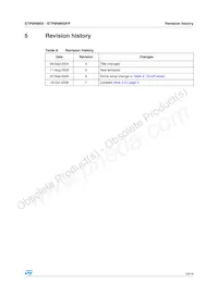 STP8NM50FP Datasheet Page 13