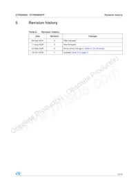 STP8NM50FP數據表 頁面 13