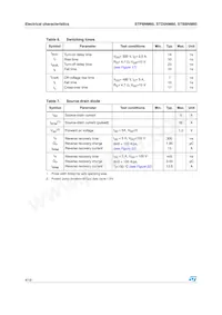 STP8NM60FP Datasheet Page 4