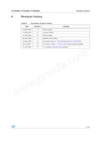 STP8NM60FP數據表 頁面 17