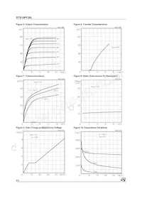 STS10PF30L Datasheet Pagina 4