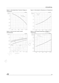 STS10PF30L Datasheet Page 5