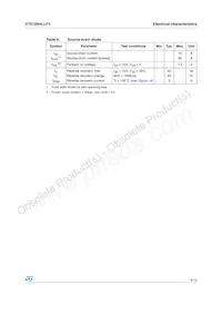 STS15N4LLF3 Datasheet Page 5