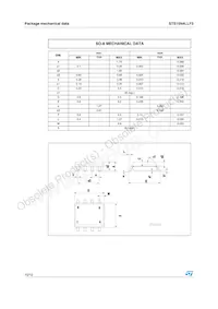 STS15N4LLF3 Datasheet Page 10