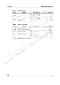STS17NH3LL Datasheet Page 5