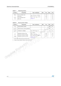 STS25NH3LL-E Datasheet Page 4