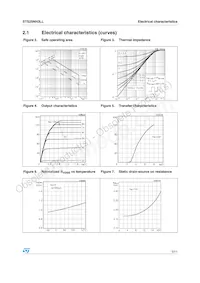 STS25NH3LL-E Datasheet Page 5
