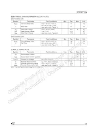 STS5PF20V Datasheet Page 3