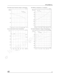 STSJ25NF3LL Datasheet Page 5