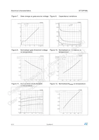 STT2PF60L Datasheet Pagina 6