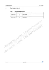 STT2PF60L Datasheet Pagina 10