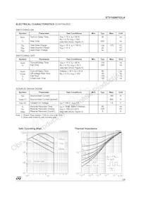 STV160NF02LAT4 Datasheet Page 3