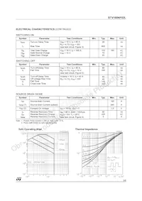 STV160NF02LT4 Datasheet Page 3