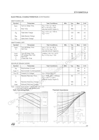 STV160NF03LAT4 Datasheet Page 3