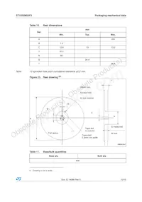 STV250N55F3 Datasheet Pagina 13