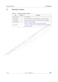 STV250N55F3 Datasheet Page 14