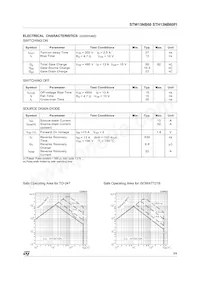 STW13NB60 Datenblatt Seite 3