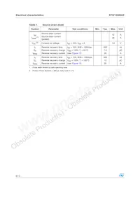 STW13NK80Z Datasheet Page 6