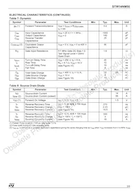STW14NM50 Datasheet Page 3
