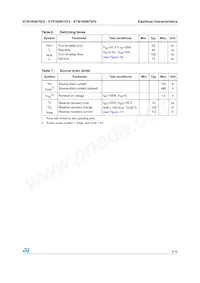 STW160N75F3 Datasheet Page 5