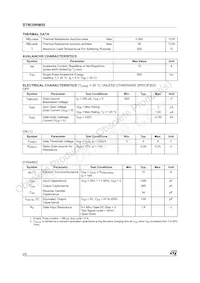 STW20NM50 Datasheet Page 2