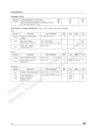 STW220NF75 Datasheet Pagina 2