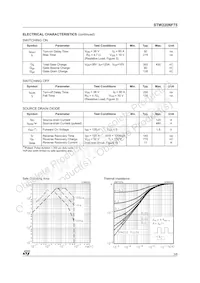 STW220NF75 Datasheet Page 3