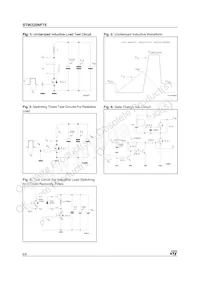 STW220NF75 Datasheet Page 6