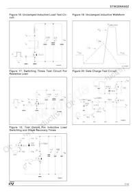 STW28NK60Z數據表 頁面 7