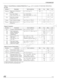 STW29NK50Z Datasheet Page 3