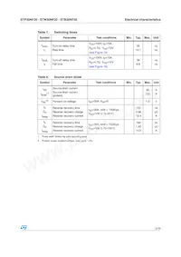 STW30NF20 Datasheet Page 5