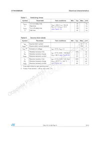 STW43NM50N Datasheet Page 5