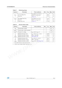 STW45NM50FD Datasheet Page 5