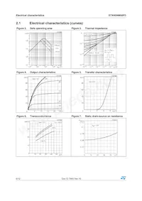 STW45NM50FD Datasheet Page 6