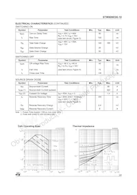 STW80NE06-10 Datasheet Page 3