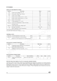 STY60NM60 Datasheet Page 2