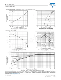 SUD25N15-52-T4-E3 Datasheet Page 4
