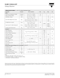 SUM110N04-03P-E3 Datasheet Page 2