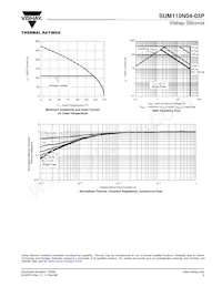SUM110N04-03P-E3 Datasheet Page 5