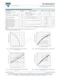 VS-FA40SA50LC Datasheet Page 3