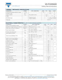 VS-FC220SA20 Datasheet Pagina 2