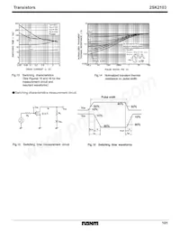 2SK2103T100 Datasheet Page 4