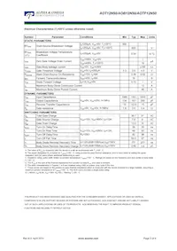 AOB12N50L Datasheet Page 2