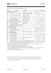 AOD3N40 Datasheet Pagina 2