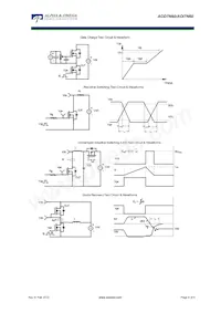 AOD7N60 Datasheet Page 6