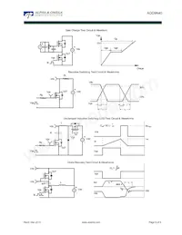 AOD9N40 Datasheet Pagina 6