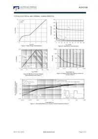 AOH3106 Datasheet Page 4