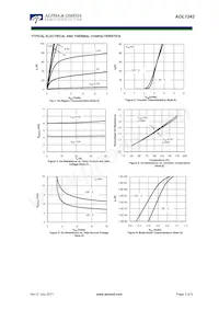 AOL1242 Datasheet Pagina 3